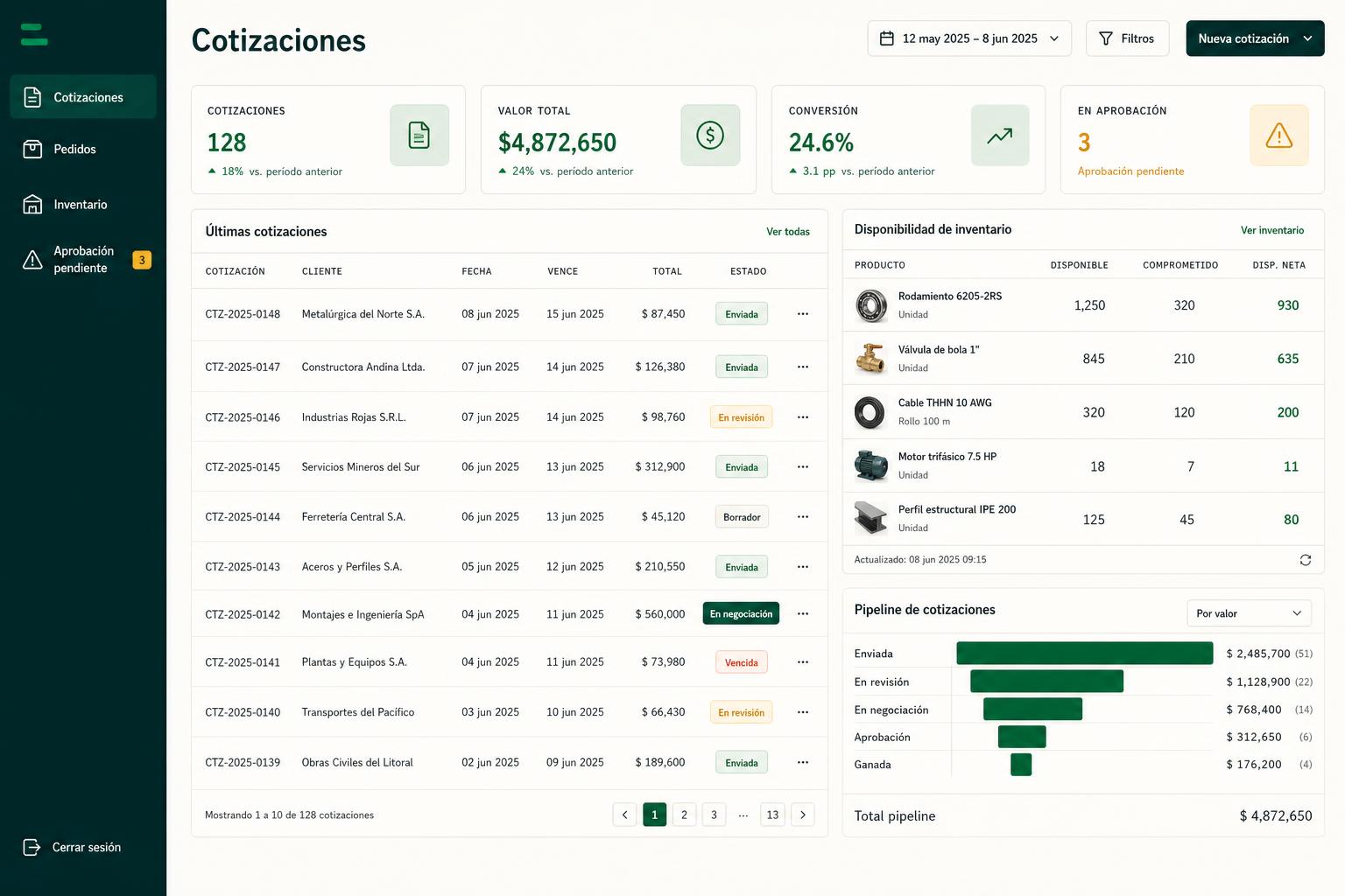 Interfaz conceptual de una aplicación para cotizaciones, pedidos e inventario