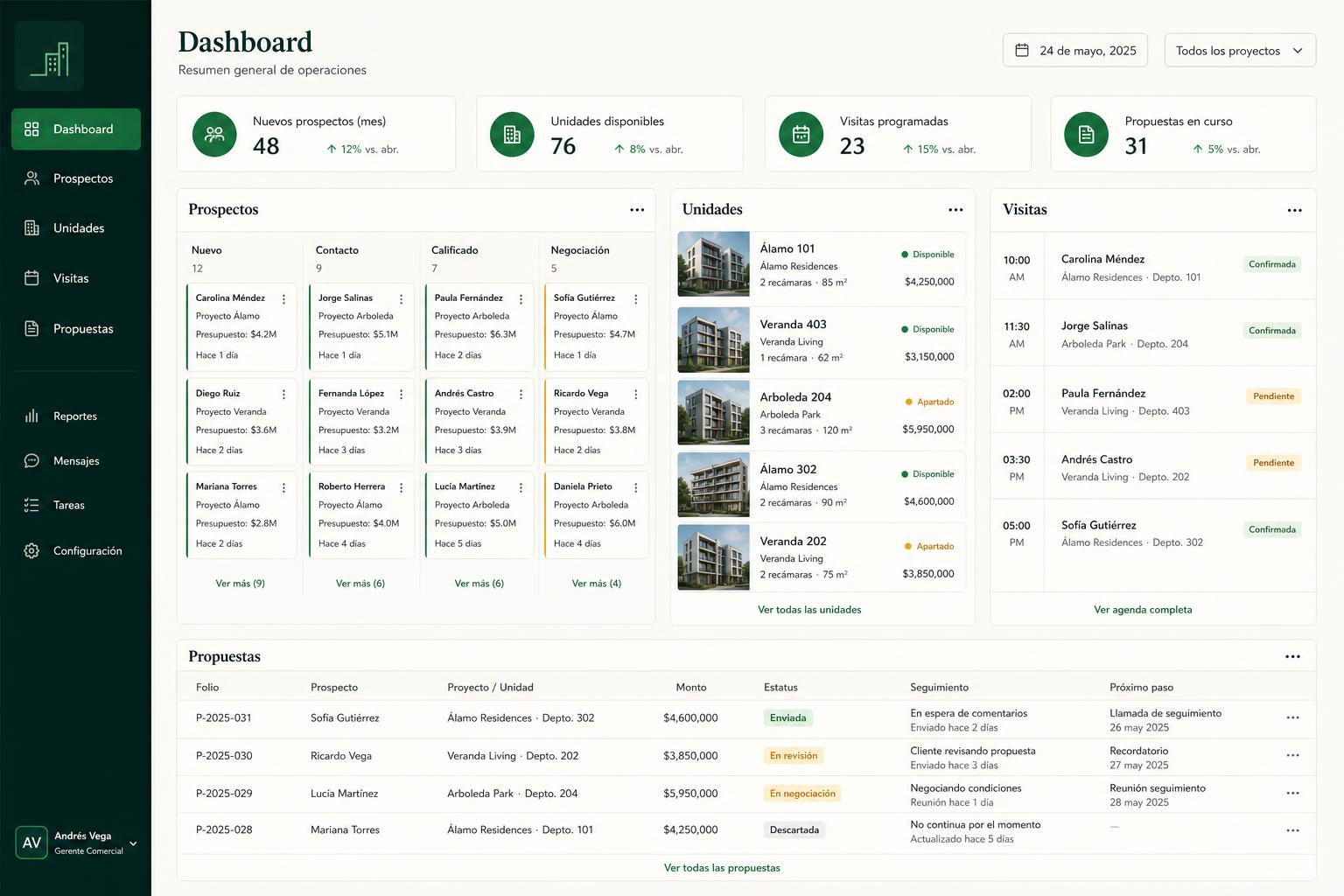 Interfaz conceptual de una aplicación para prospectos, unidades, visitas y propuestas